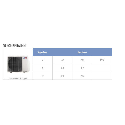 Наружный блок Cooper&Hunter Nordic Multi Light CHML-U18RK2