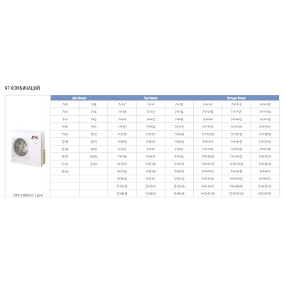 Наружный блок Cooper&Hunter Nordic Multi Light CHML-U36RK4