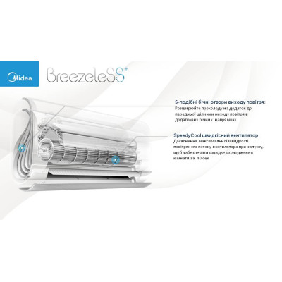 Кондиционер сплит-система Midea BreezeleSS+ Inverter FA-09N8D6-I/FA-09N8D6-O
