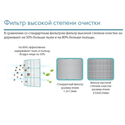 Midea MISSION Inverter MB-09N8D6-I
