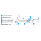Внутренний блок канального типа (среднего давления) MDV-D112T2/N1-BA5