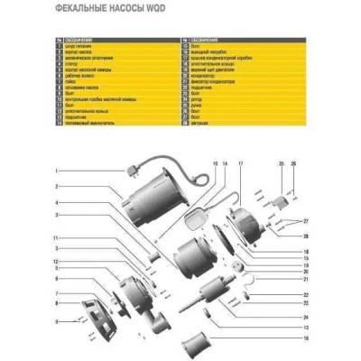 Фекальний насос Optima WQD 10-15