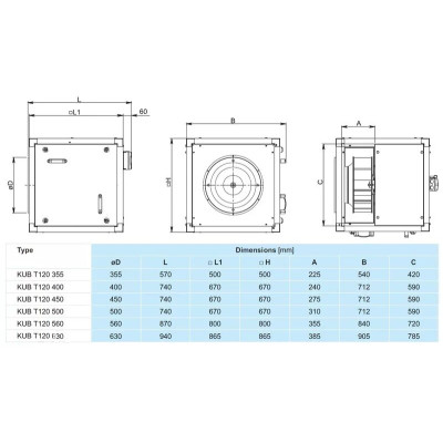 Кухонний вентилятор Salda KUB T120 355-4 L3