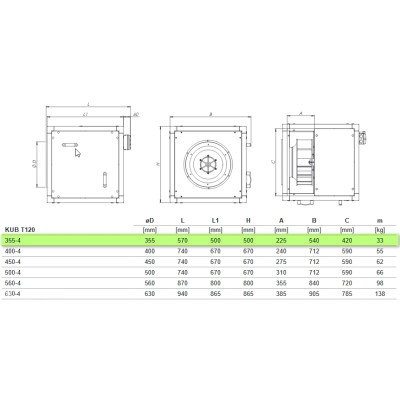 Кухонний вентилятор Salda KUB T120 355-4 L3