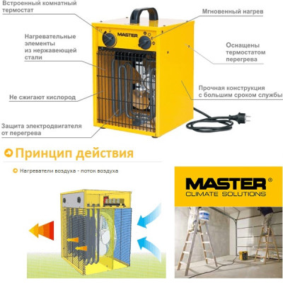 Електрична теплова гармата Master B 3.3 EPB