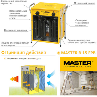 Електрична теплова гармата Master B 15 EPB