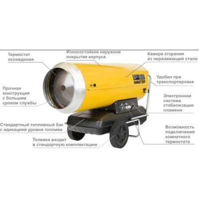 Дизельна теплова гармата Master B 360