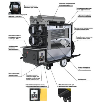 Дизельна теплова гармата Master BV 471 S