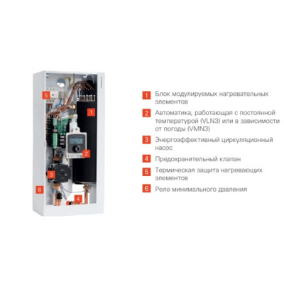 Електричний котел Viessmann Vitotron 100 VMN3-08