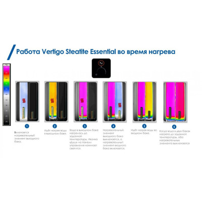 Бойлер Atlantic Vertigo Steatite Essential 30 MP-025 2F 220E-S ( 1000 W )