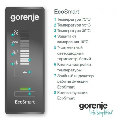 Бойлер Gorenje OGBS 50 SMV9