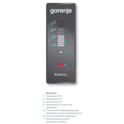 Бойлер Gorenje OGBS 50 ORV9