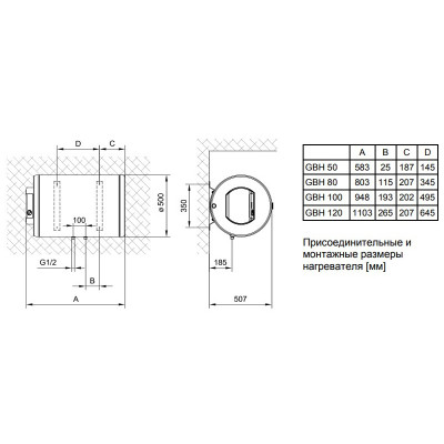Бойлер Gorenje GBH 50V9
