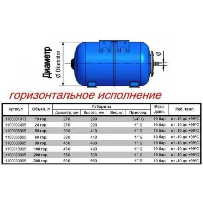 Гідроакумулятор Zilmet Ultra-Pro 100 H